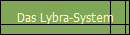 Das Lybra-System